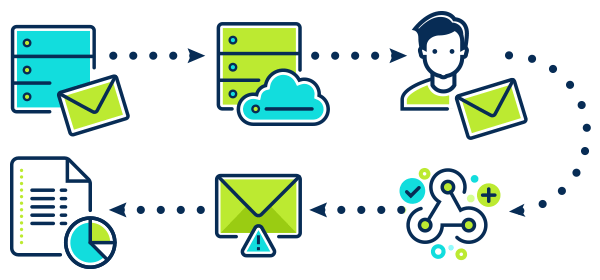 GreenArrow Engine Webhooks