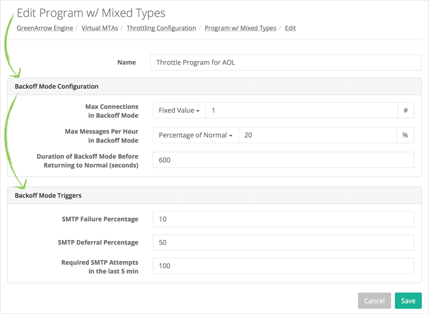 GreenArrow Email Dynamic Delivery GreenArrow Email Dynamic Delivery